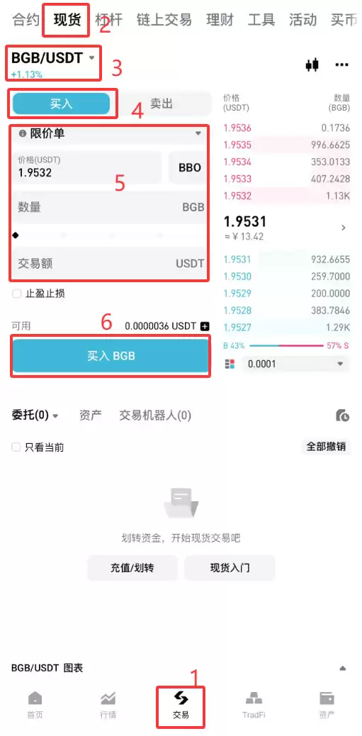 Bitget手续费怎么减免?2026年最新省钱技巧全攻略