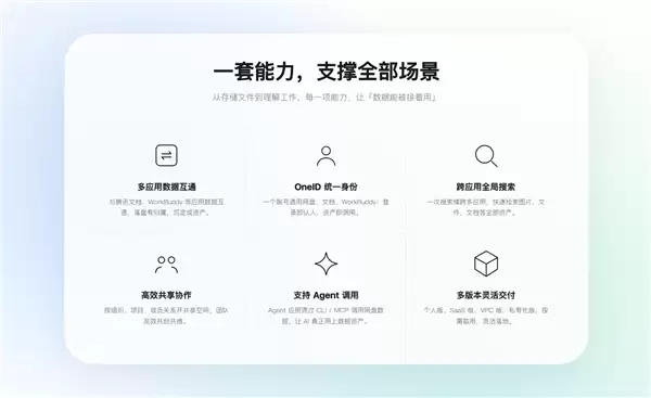 腾讯网盘官网上线：打通AI！支持多应用数据互通、Agent调用