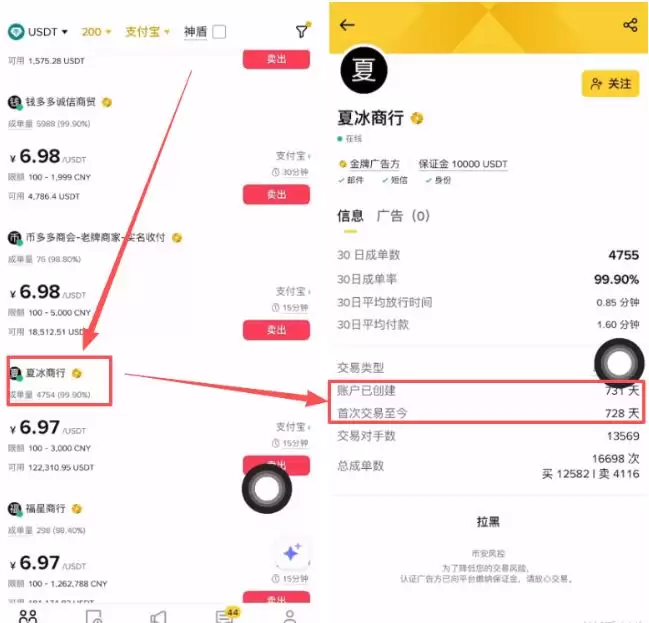 比特币兑换乘软妹币