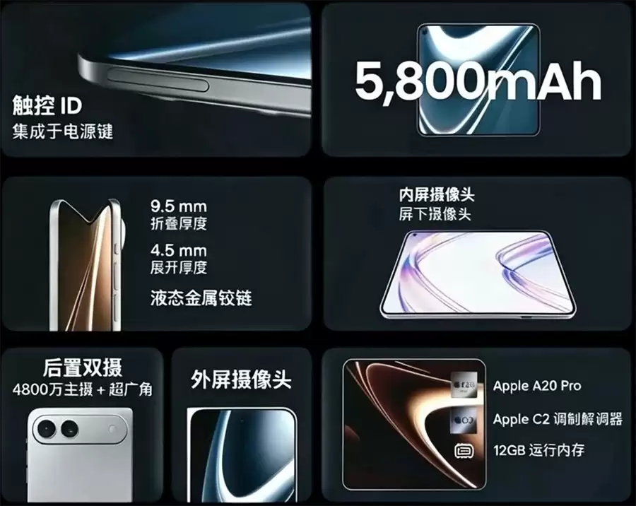苹果首款折叠屏 iPhone Ultra:起售价1.36万元,无折痕+超薄机身 苹果首款折叠屏 iPhone Ultra:起售价1.36万元,无折痕+超薄机身
