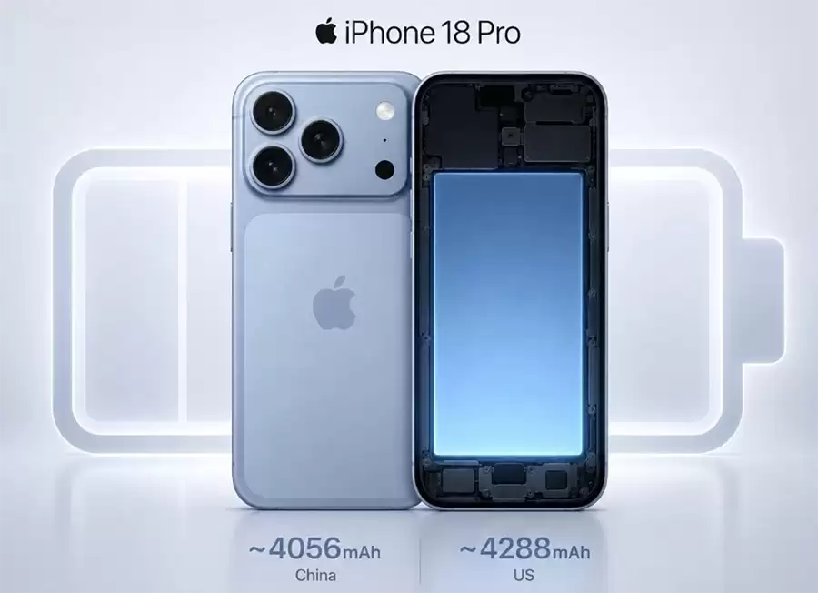 iPhone 18 Pro续航迎来质变,国行4056mAh,美版4288mAh iPhone 18 Pro续航迎来质变,国行4056mAh,美版4288mAh