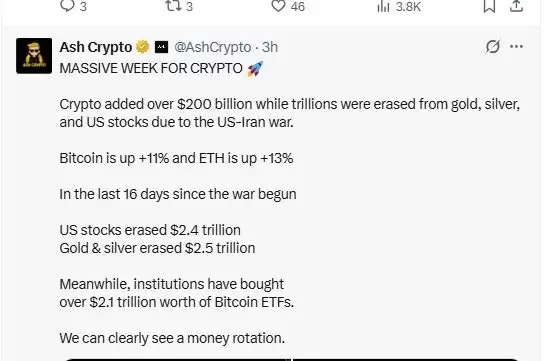 比特币和以太坊价格上涨分析