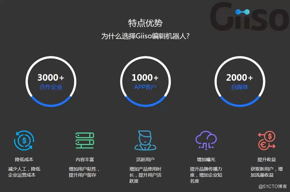 什么是人工智能编辑,AI人工智能技术又是什么?