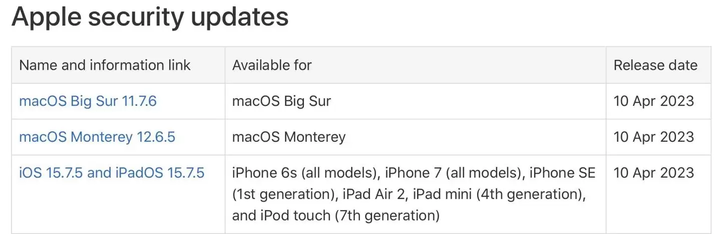 苹果macOS Big Sur 11.7.6 和 Monterey 12.6.5今日发布更新