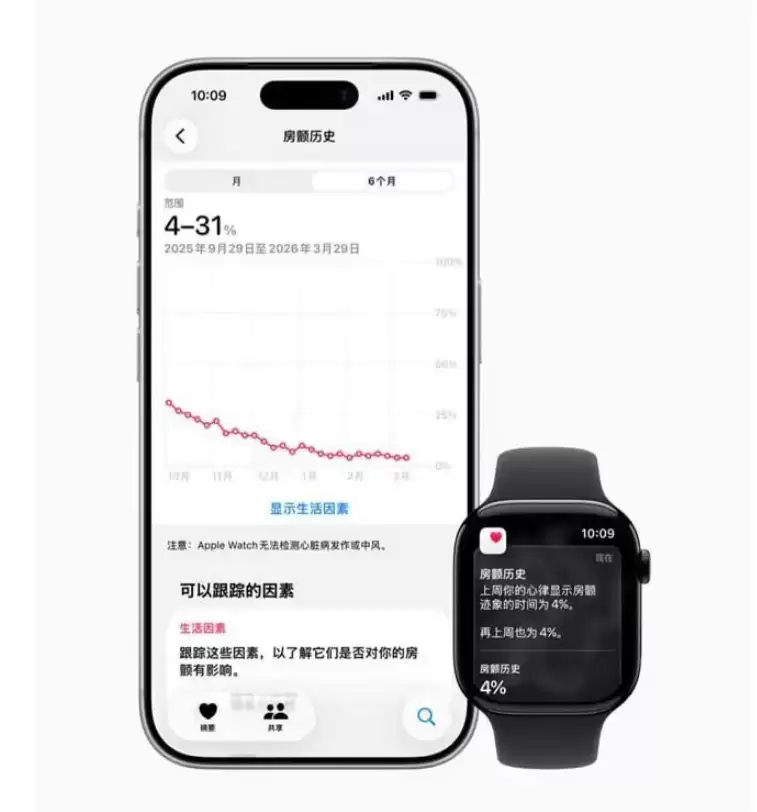 iOS 26.4推迟推送,或为配合 AirPods Max 2 发售 iOS 26.4推迟推送,或为配合 AirPods Max 2 发售