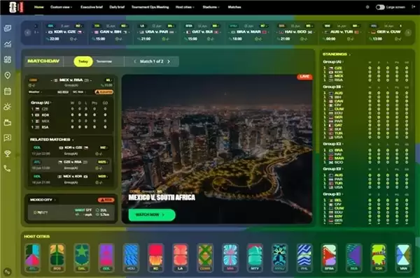 2026世界杯创新里的中国答案：联想集团撑起赛事AI核心技术