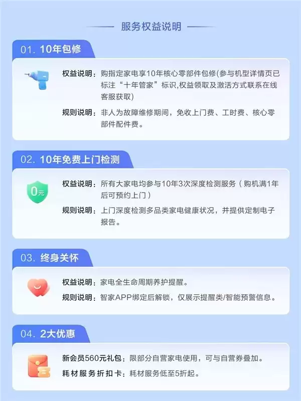 海尔商城新房家电选购指南:4类家庭场景这样选,更省心
