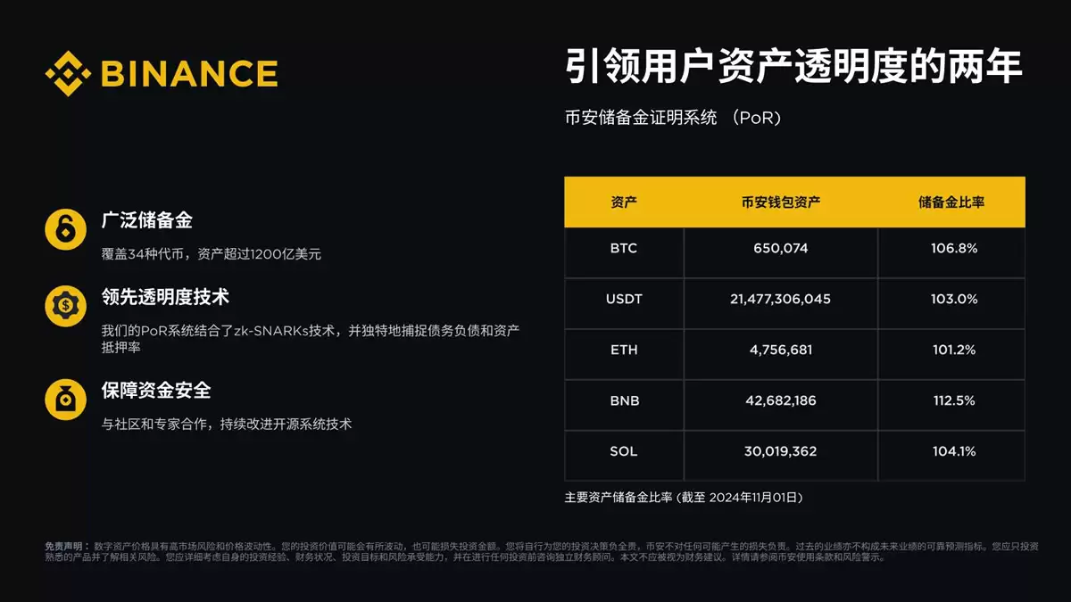 币安是正规交易平台吗？安全可靠吗？如何安全使用币安？