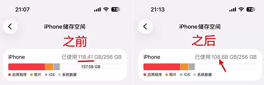 iPhone“改日期清20G内存”爆火，苹果回应非官方，风险自负