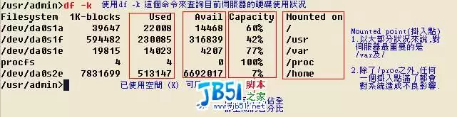 FreeBSD 磁盘管理