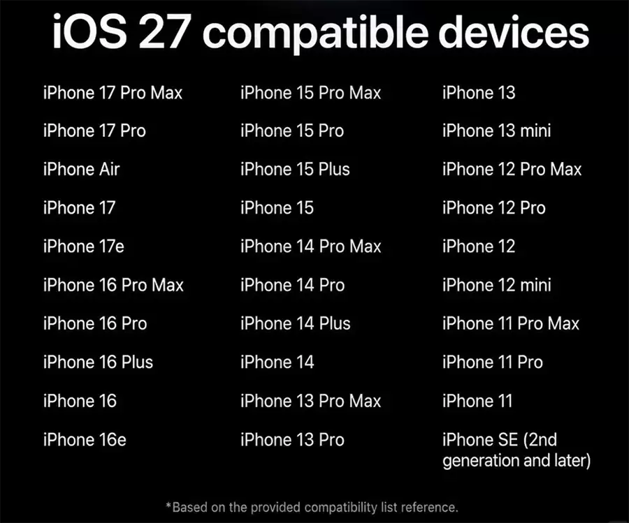 苹果iOS 27系列系统支持机型全汇总，16款老设备惨遭淘汰