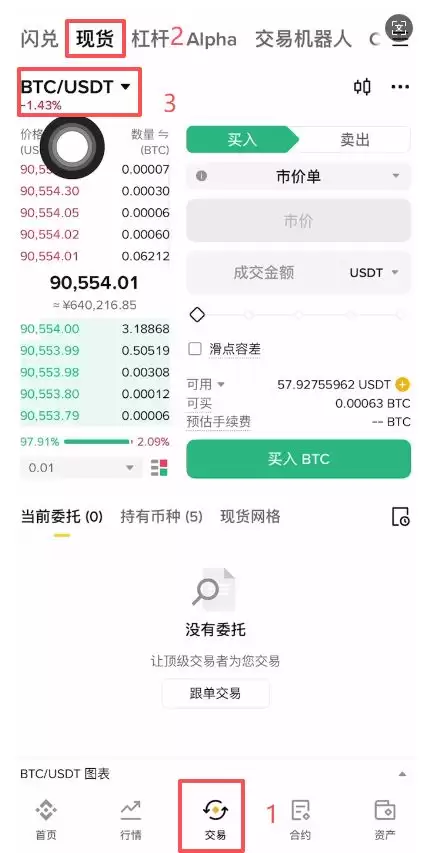 比特币兑换乘软妹币