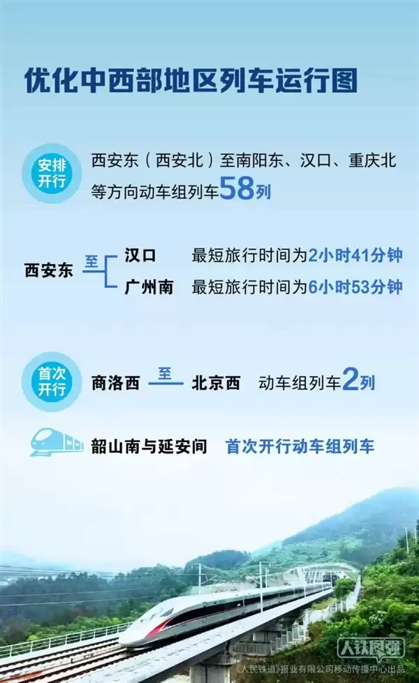 全国铁路7月1日起新图运行：西安到广州不到7小时