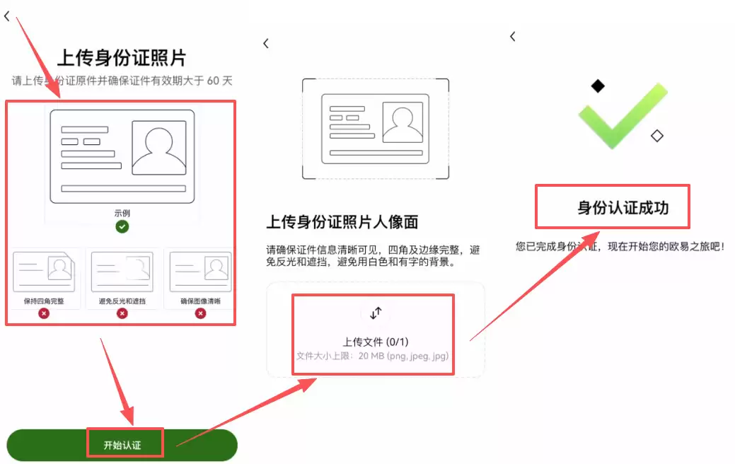 欧易OKX身份认证怎么操作？KYC认证详细步骤2026