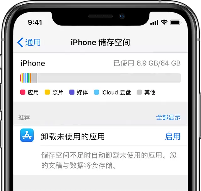 如何在卸载 iPhone 应用时保留数据? 如何在卸载 iPhone 应用时保留数据?