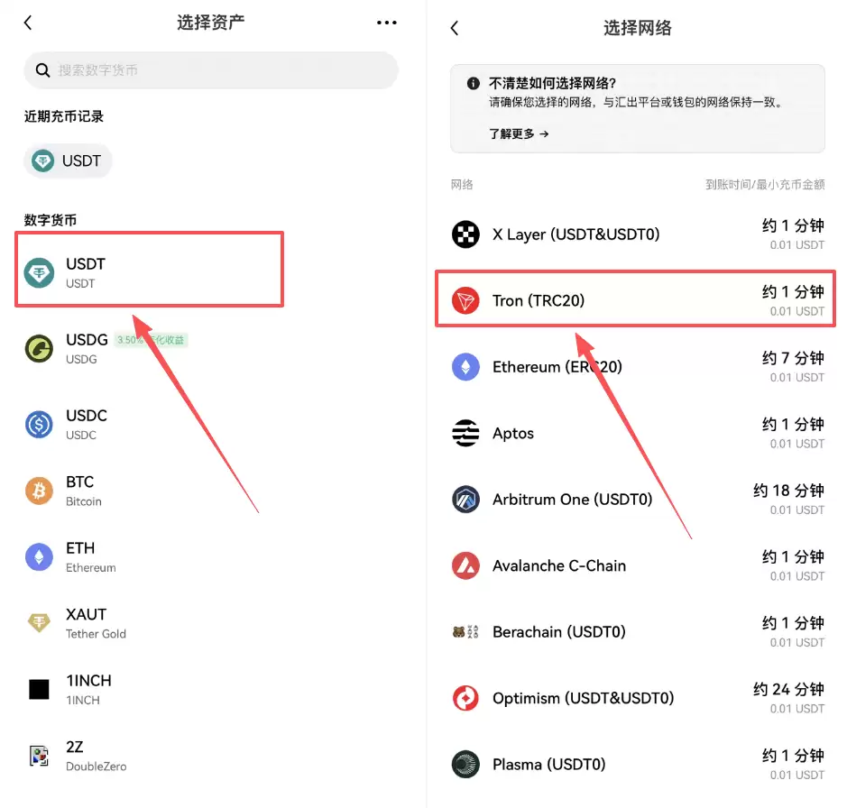 欧易OKX怎么入金、买币、合约和定投赚取收益?2026最新教程