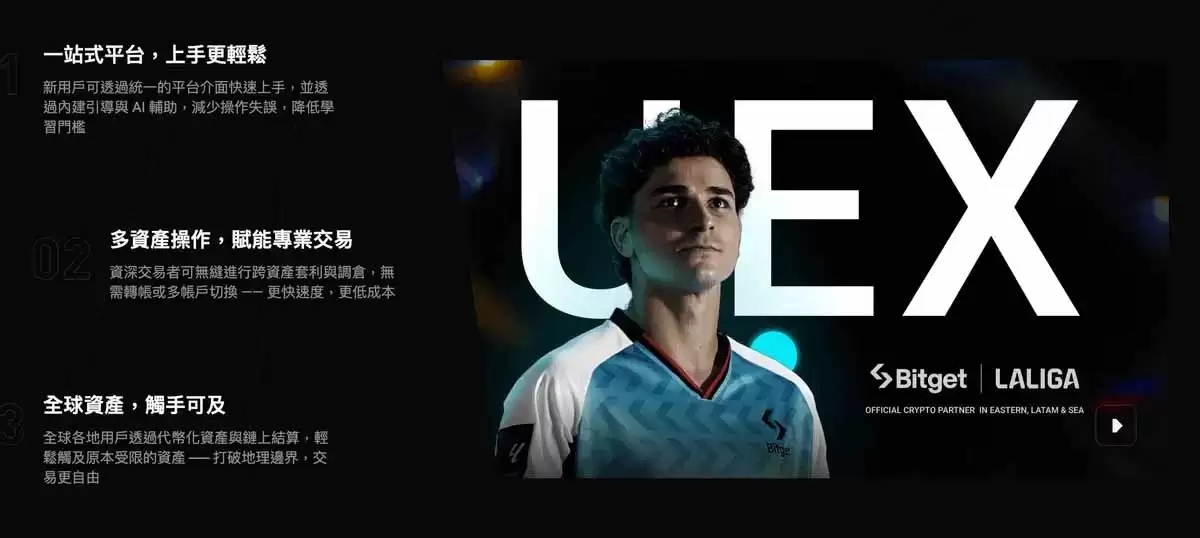 UEX是什么？Bitget UEX完整解析:CEX vs DEX vs UEX（新手一次看懂）
