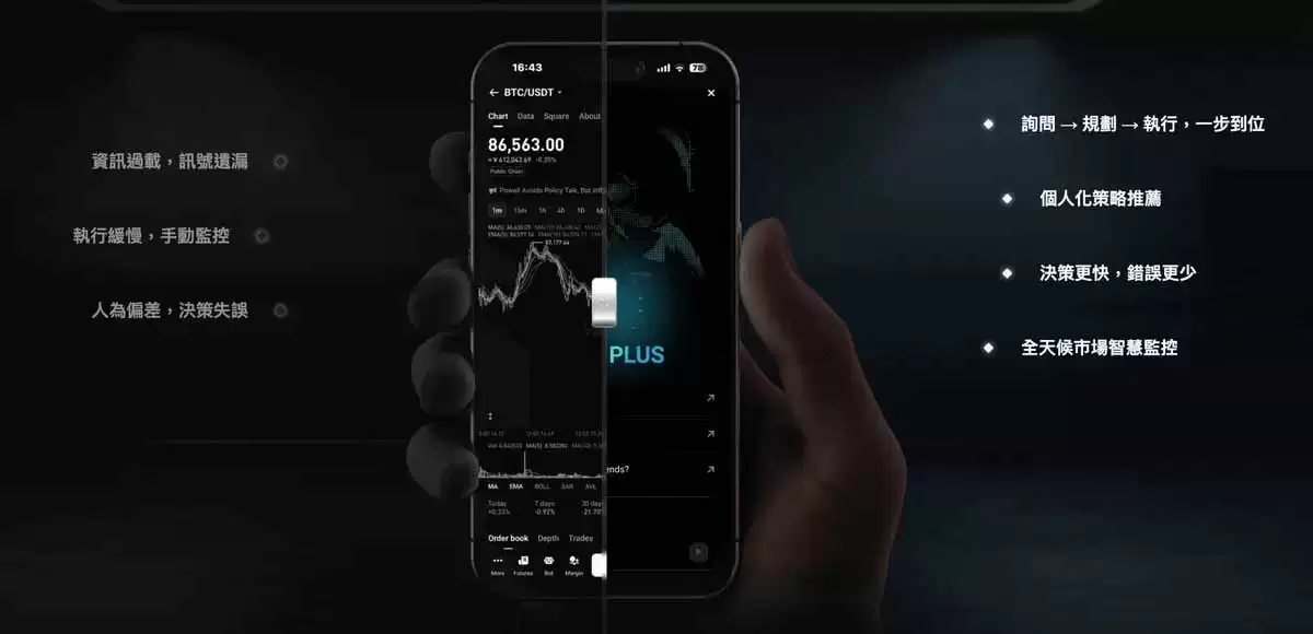 UEX是什么？Bitget UEX完整解析:CEX vs DEX vs UEX（新手一次看懂）