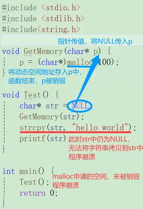 C语言动态内存管理深度解析