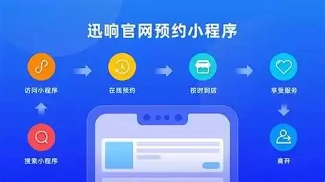 2026小程序开发公司哪家好？正规靠谱服务商实力精选推荐