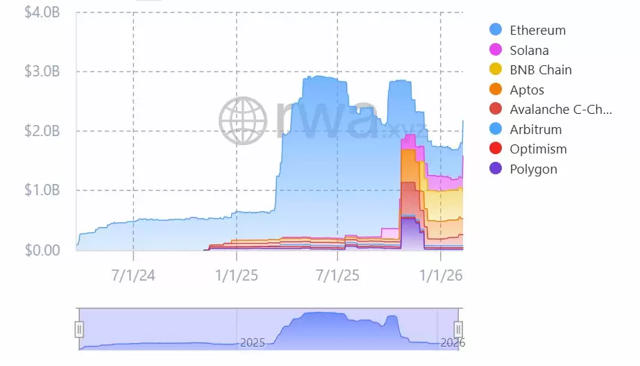 比特币(BTC)身份危机升级:“数字黄金”梦碎还是科技股附庸?
