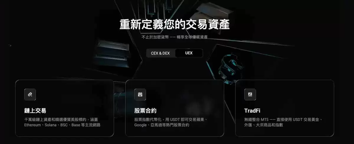 UEX是什么？Bitget UEX完整解析:CEX vs DEX vs UEX（新手一次看懂）