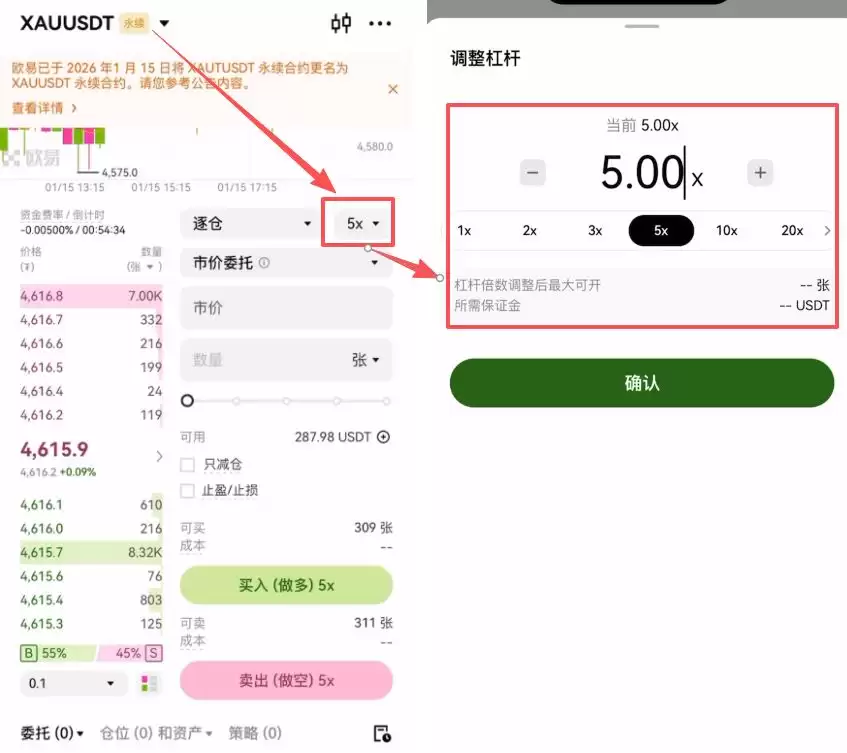 欧易使用USDT交易黄金