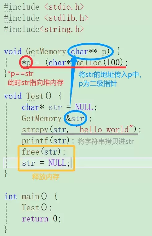C语言动态内存管理深度解析