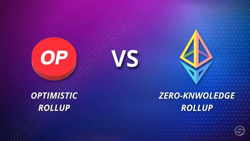 ZK与Optimistic Rollup深度解析：以太坊Layer2两大扩容方案的技术与体验终极对比