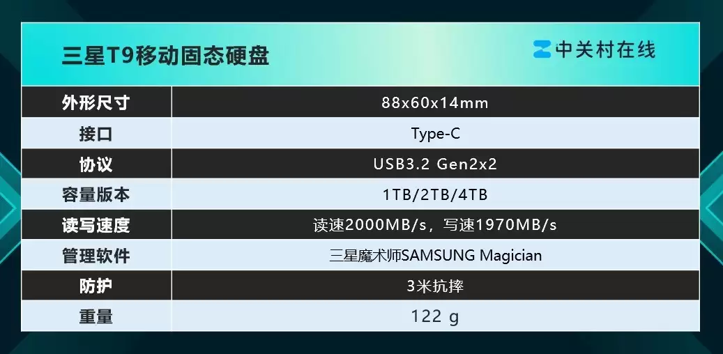 苹果 MacBook 专用移动固态硬盘推荐：三星 T9堪称好搭档