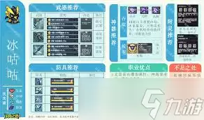 宠物冰狐