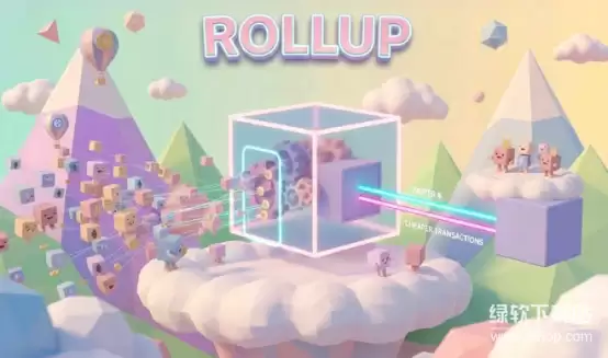 乐观Rollup挑战期与欺诈证明流程