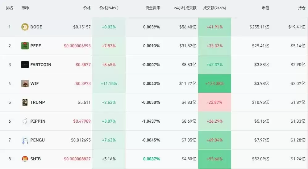 2026加密行情分析