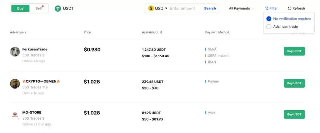 中国币友必备加密货币交易所:币安/欧易/火币/Gate.io/Bitget/Bybit哪个好？