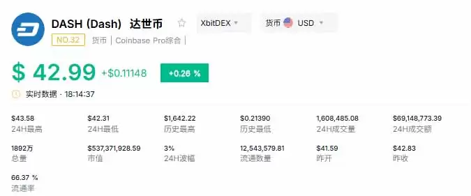 2026年最值得关注的隐私币有哪些？全面盘点与未来行情预测