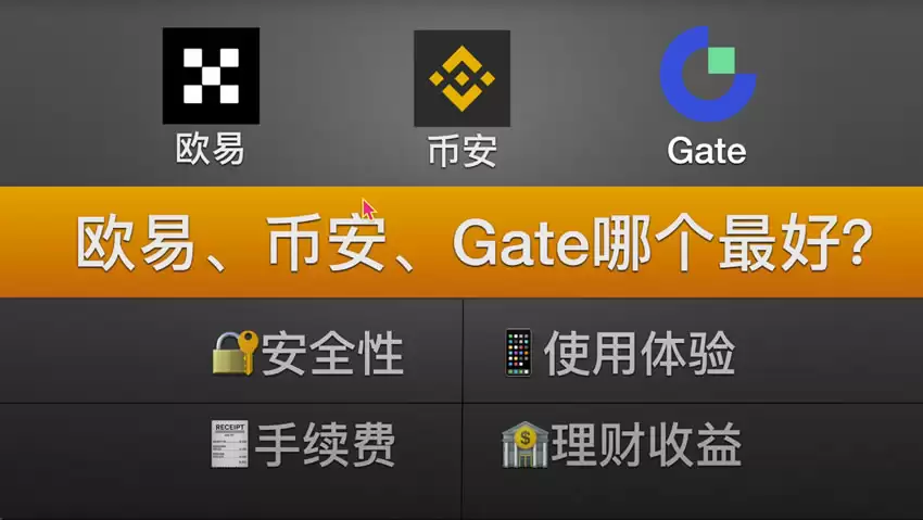 Binance、OKX、Gate.io综合比较:哪家加密货币交易所最好