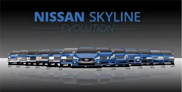 经典双圆尾灯回归！全新日产Skyline今年冬季发布