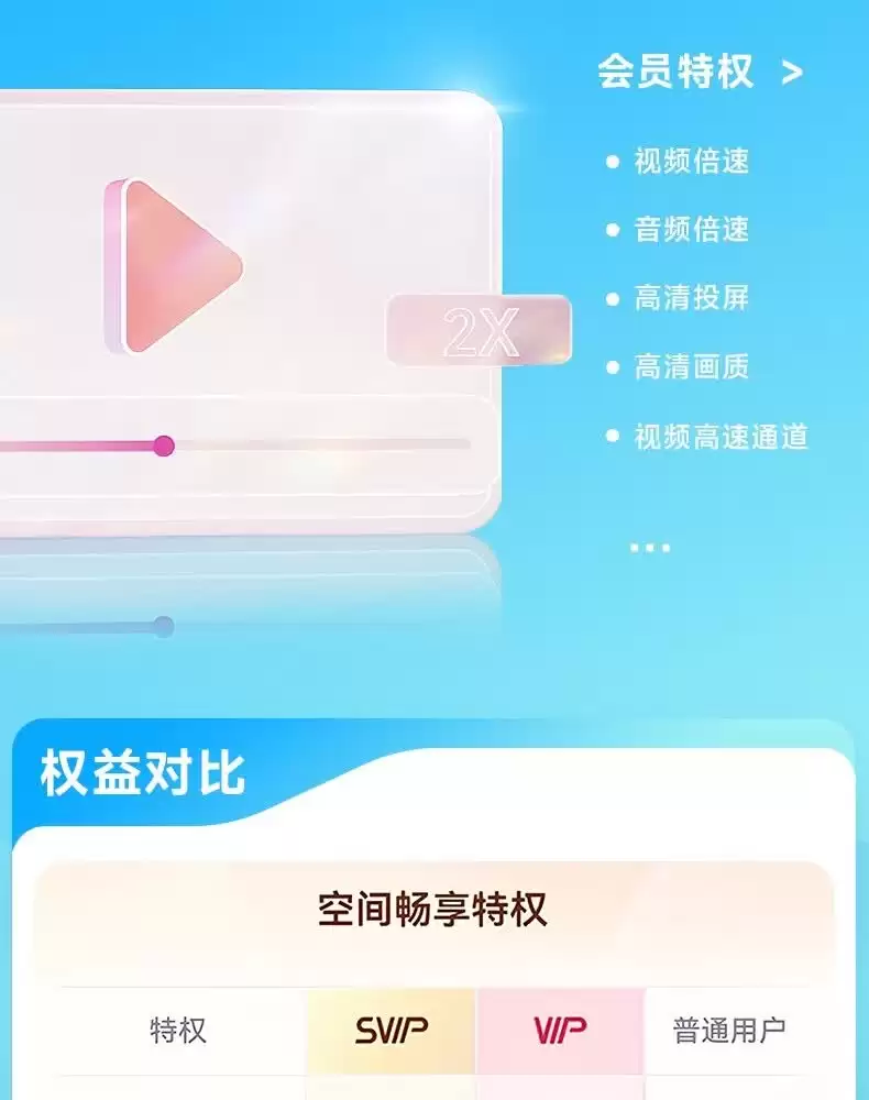 115、百度网盘 618 加促 2 天：VIP & 超级会员低至 75 元起 / 年均探底