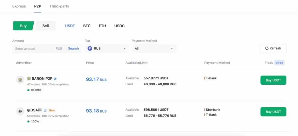 中国币友必备加密货币交易所:币安/欧易/火币/Gate.io/Bitget/Bybit哪个好？