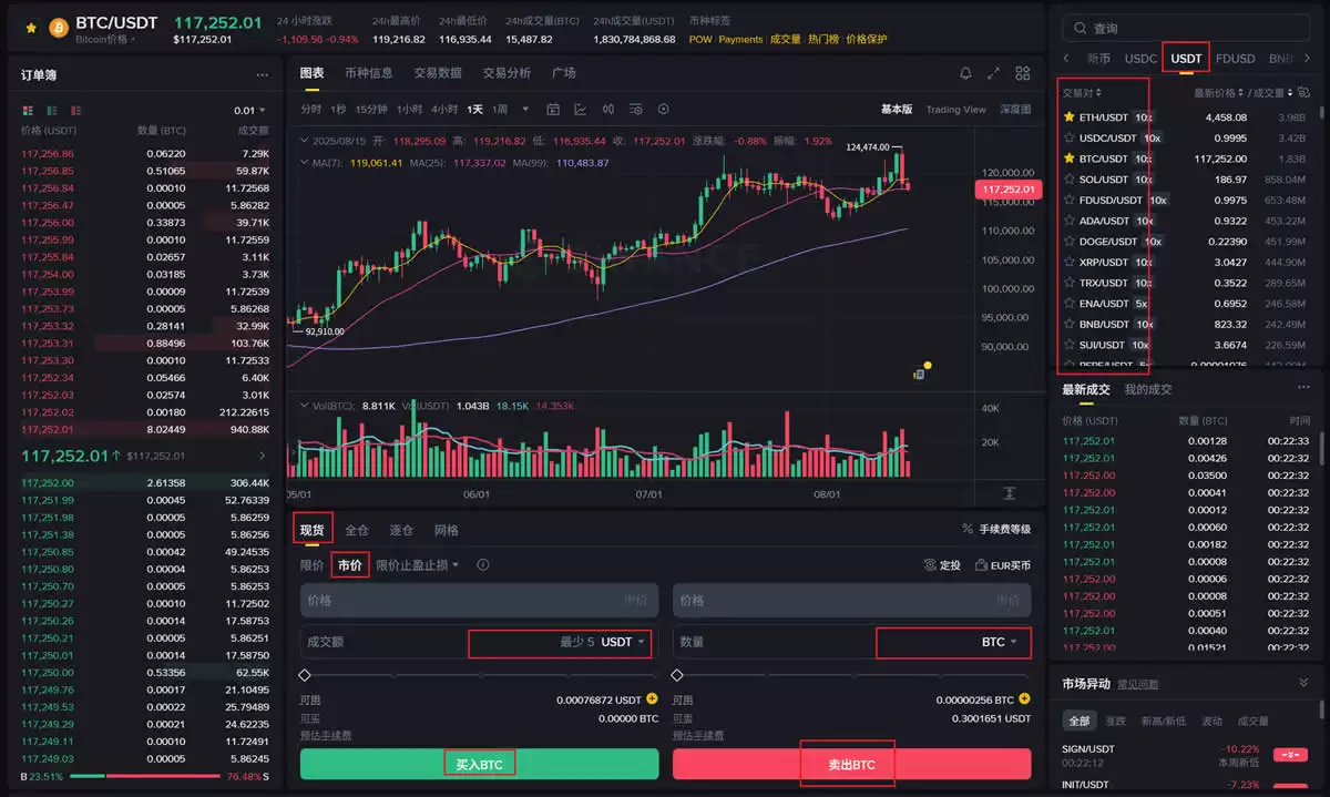 零基础学习：加密货币是如何赚钱的？如何选择加密货币交易所平台？