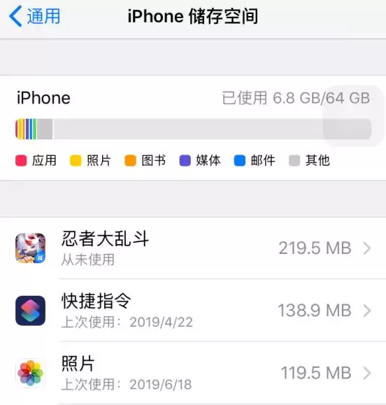 从 iPhone 桌面上直接卸载应用，会有数据残留吗？