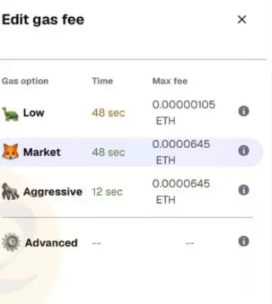 MetaMask 出钱选择交易速度