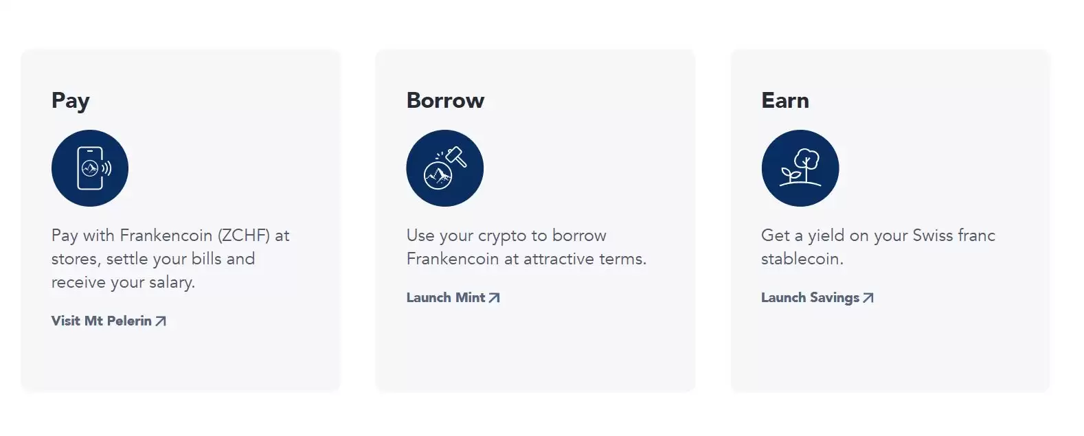 Frankencoin (ZCHF)币是什么？ZCHF优势、特点及代币经济学