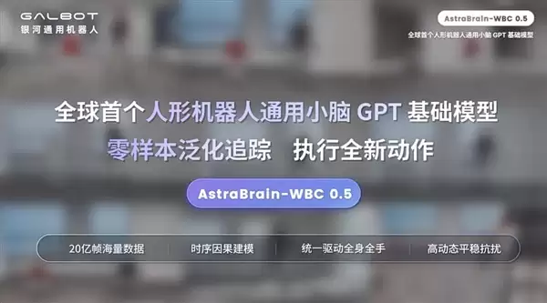 人形机器人也有小脑了！全球首个机器人通用小脑GPT模型发布