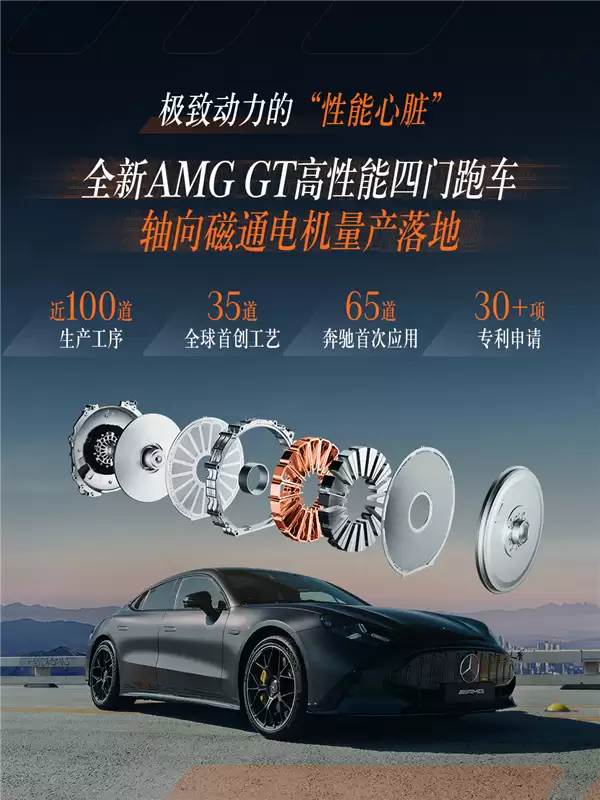 首搭AMG GT零百加速2.1秒！奔驰轴向磁通电机量产落地