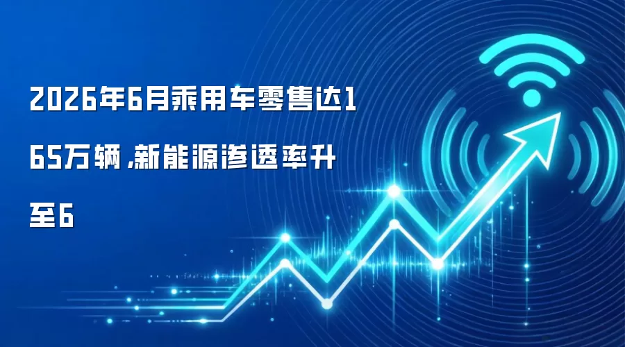 2026年6月乘用车零售达165万辆，新能源渗透率升至6