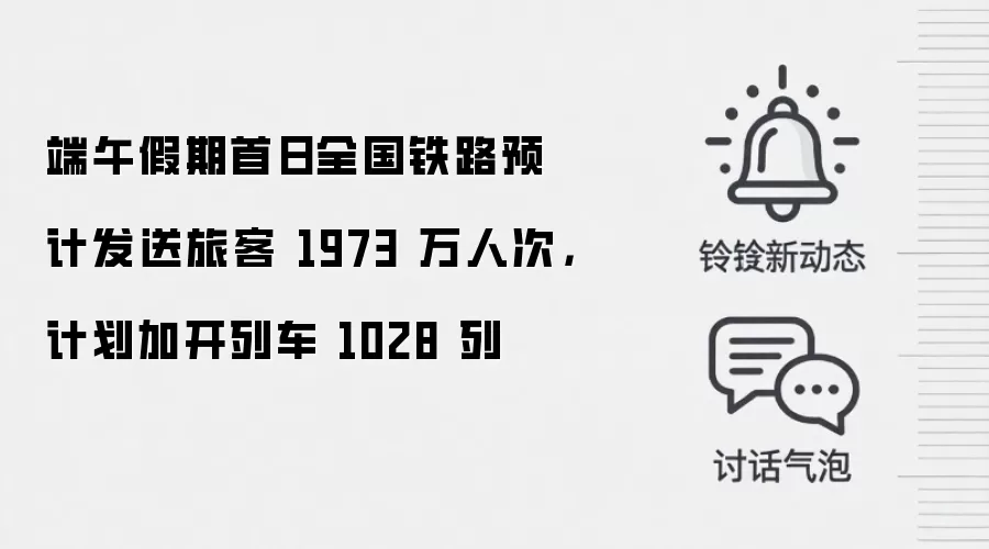 端午假期首日全国铁路预计发送旅客 1973 万人次，计划加开列车 1028 列