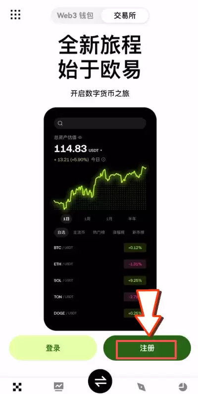 第一步:账户注册