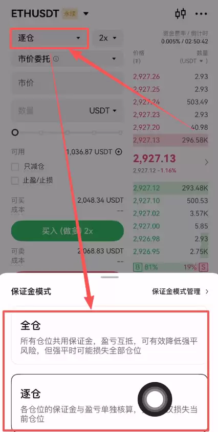 加密货币怎么玩？购买钱SDT参与现货、合约和理财三种玩法操作教程
