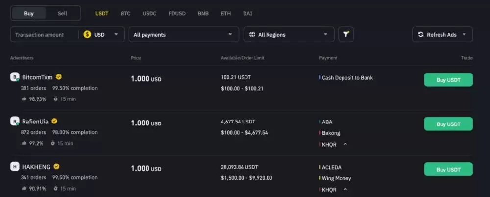 中国币友必备加密货币交易所:币安/欧易/火币/Gate.io/Bitget/Bybit哪个好？
